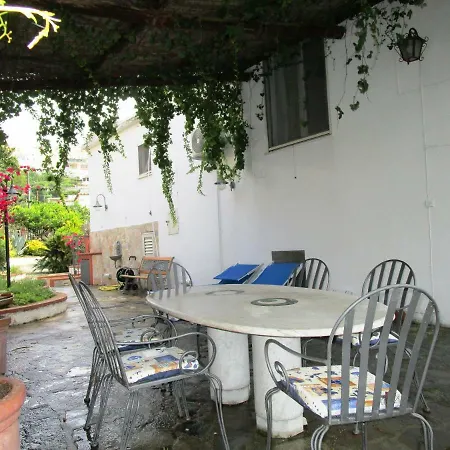 Regina Di - Truglio-